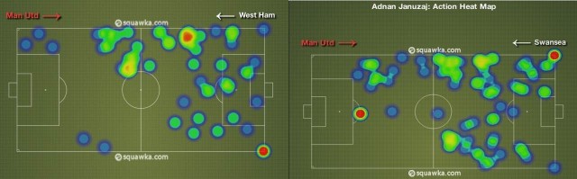 Heat-maps d'Adnan Januzaj contre West Ham et Swansea : très grosse activité et beaucoup de liberté